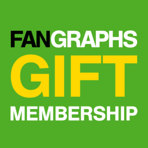 Membership Gift Card
